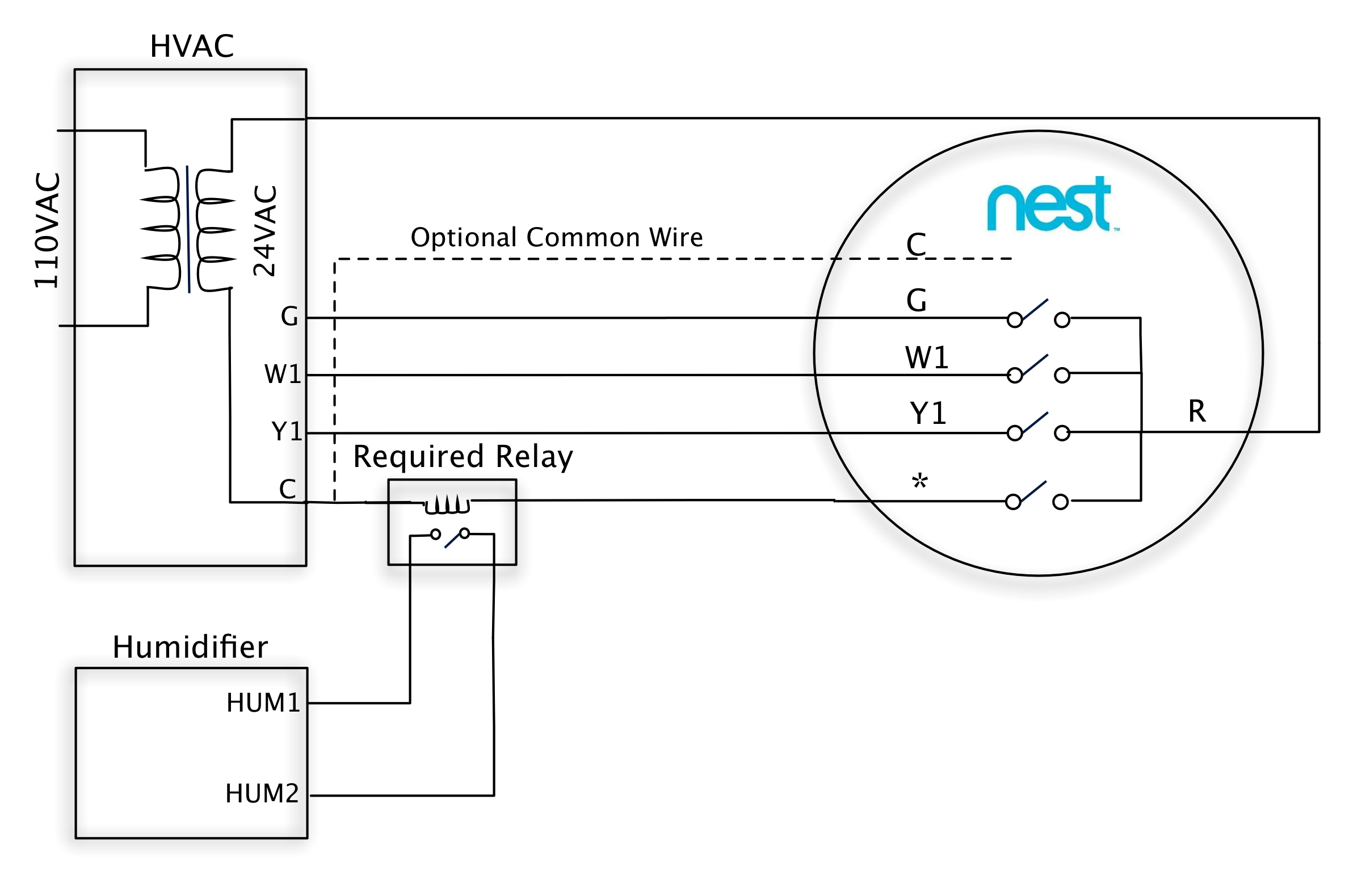 Nest Thermostat Wiring Diagram 2 Wire