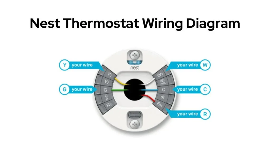 Nest Thermostat Wiring Diagram Colors