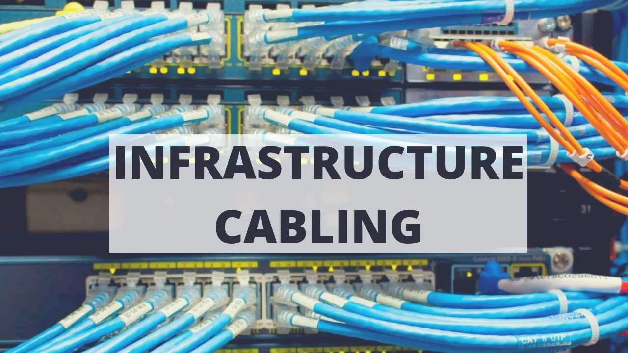 Network Cable Wiring Services