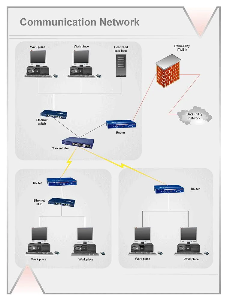 Network Wiring Cable Computer And Network Examples Network Layout Floor Plans How To Use