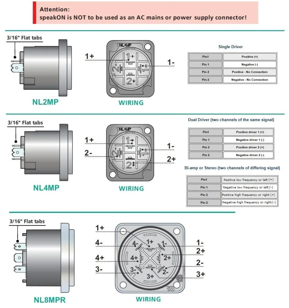 Neutrik Power Connector Wiring Diagram Powercon Neutrik