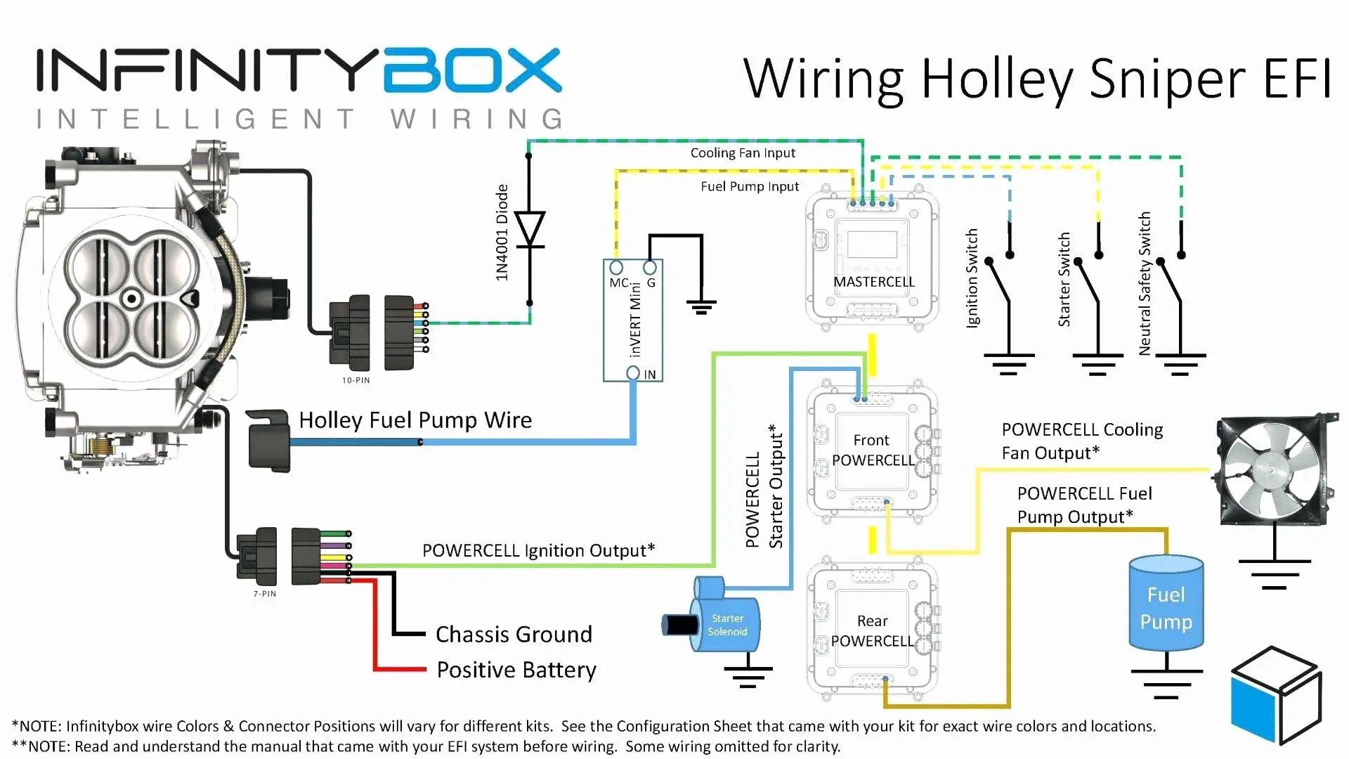 New Aircraft Headset Wiring Diagram Diagram Diagramtemplate Diagramsample