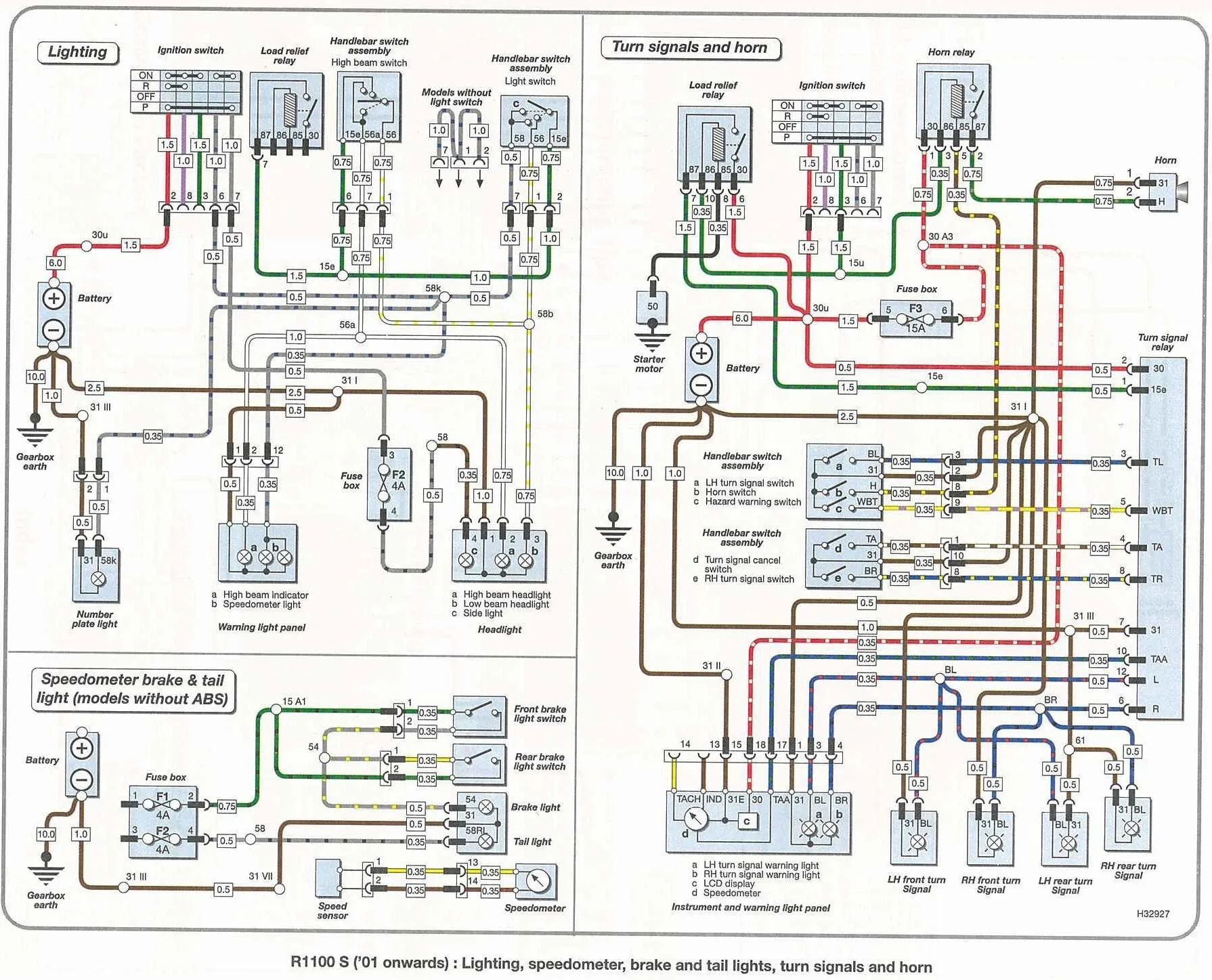 New Bmw E46 Pdc Wiring Diagram Diagram Diagramtemplate Diagramsample Schema Elettrico Schema