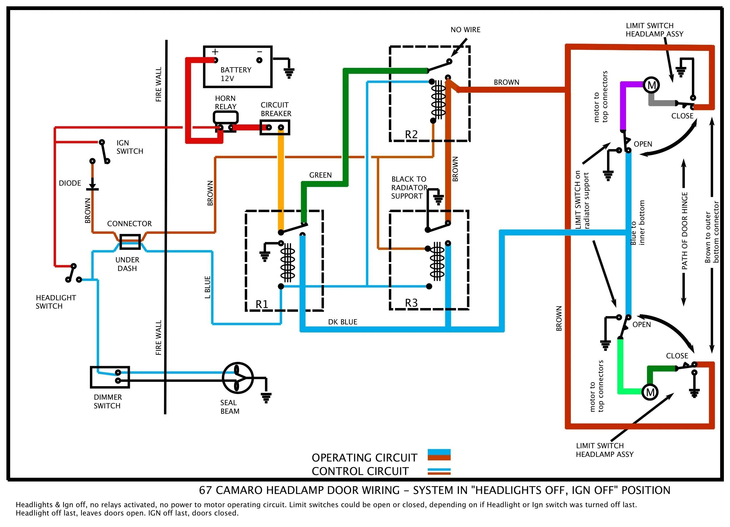 New Car Dimmer Switch Wiring Diagram Diagram Diagramtemplate Diagramsample Electrical