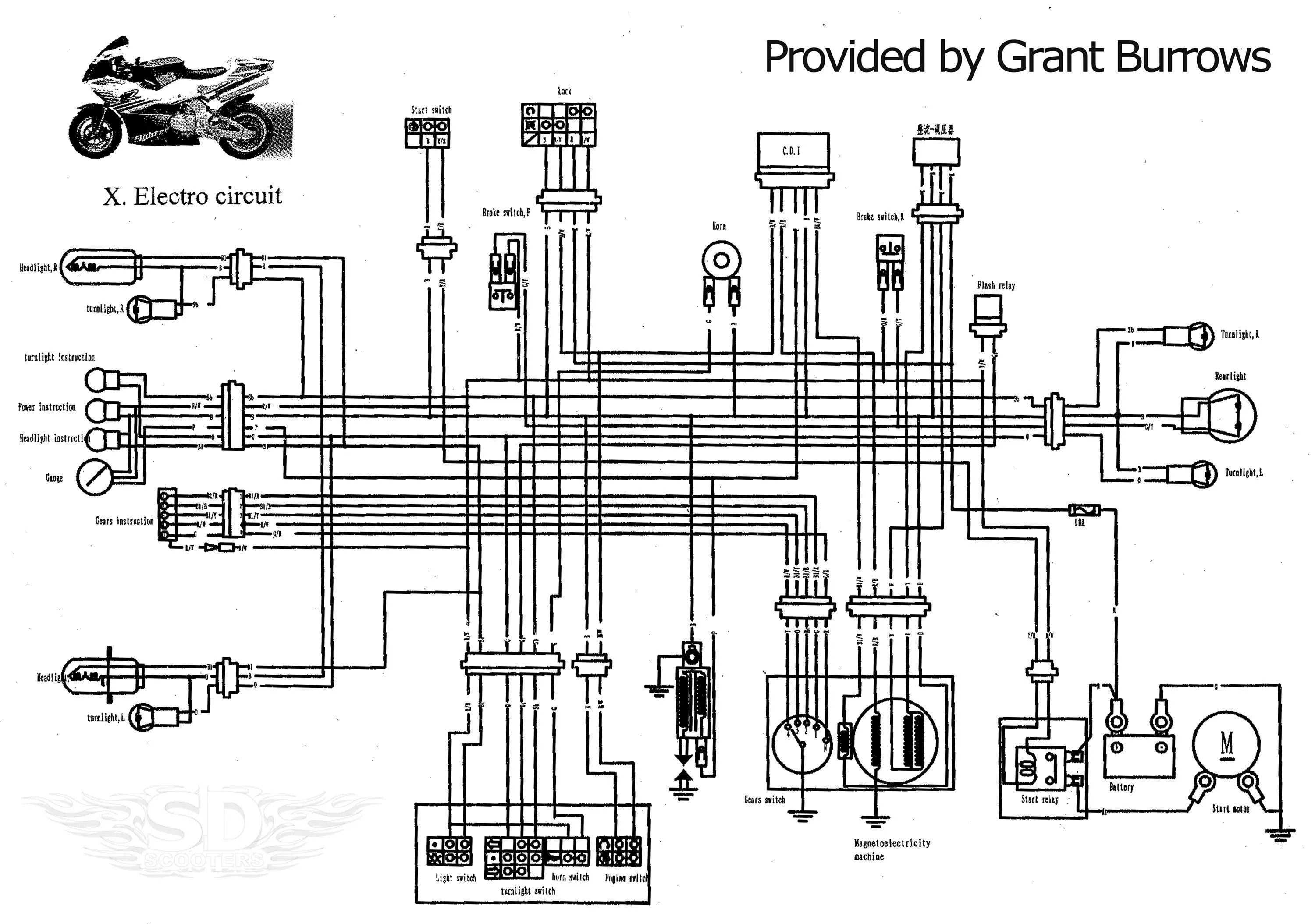 New Dirt Car Wiring Diagram Pocket Bike Bike Engine Pit Bike
