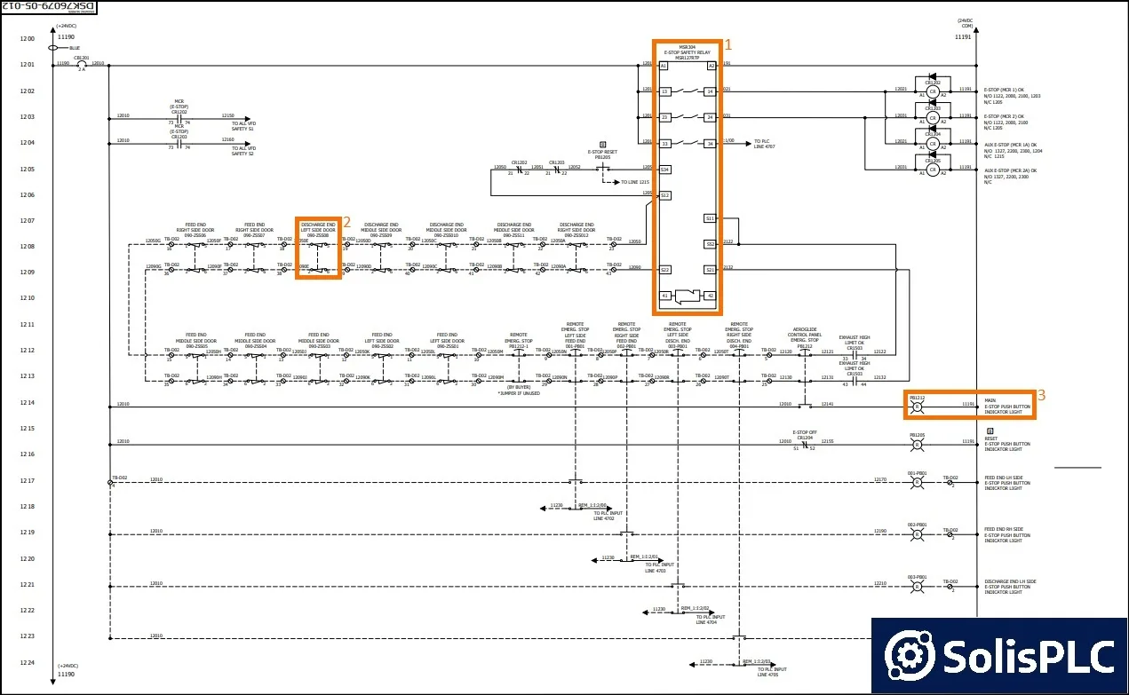 New Electrical Control Panel Wiring Diagram Diagram Wiringdiagram Riset