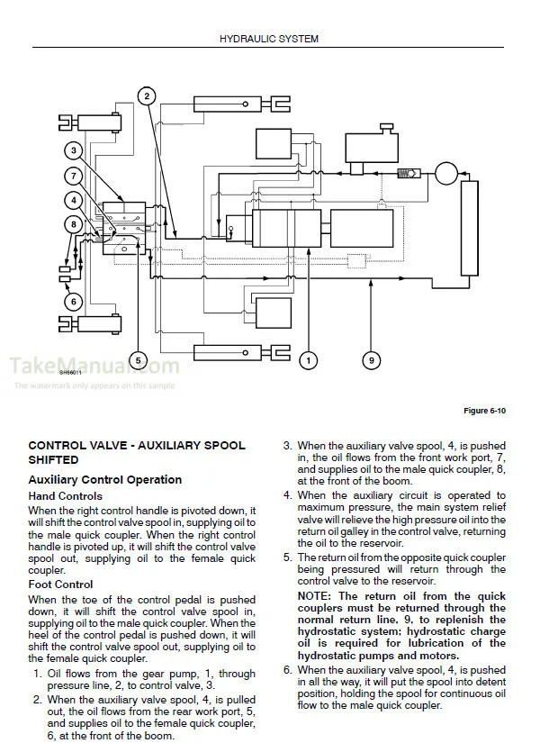 New Holland L565 Lx565 Lx665 Service Manual Skid Steer Loader