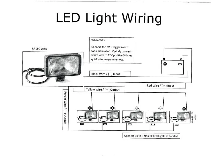 New Wiring Diagram For Rope Lights Diagrams Digramssample Diagramimages Wiringdiagramsample