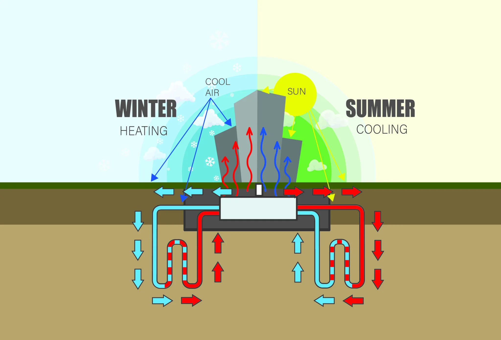 New York Gets First Geothermal Apartment Building Global Construction Review