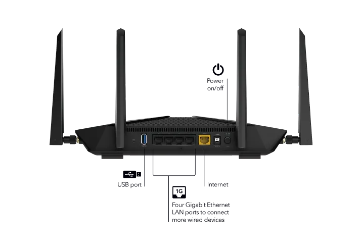 Nighthawk Rax49S Nighthawk 6 Stream Dual Band Wifi 6 Router Netgear