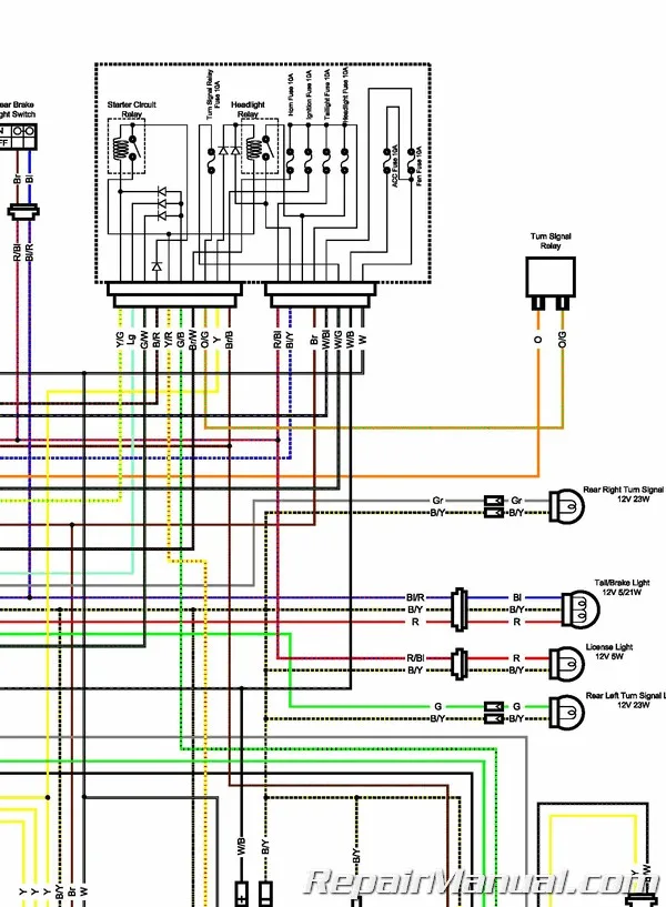 Ninja 250R Wiring Diagram Wiring Diagram