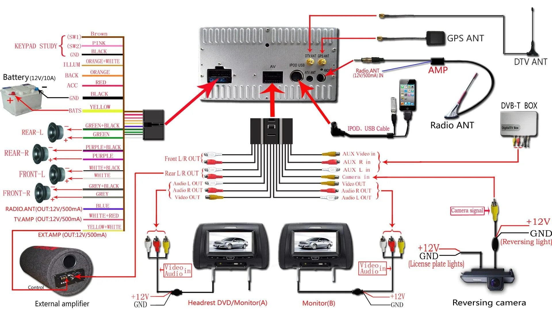 Nissan Car Stereo Wiring Diagram Nissan Wiring Diagram Radio
