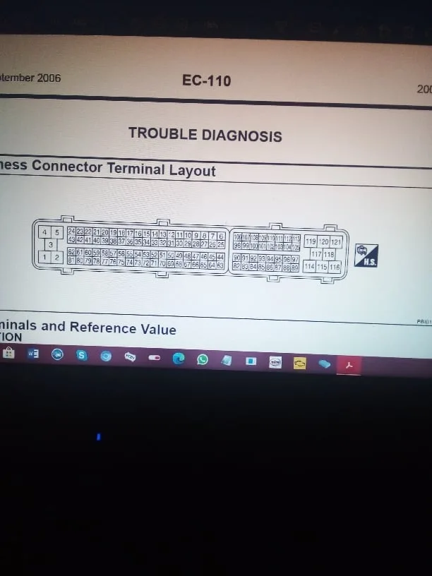 Nissan Ecu Pinout Diagram Nissan Car Ecu Ecu