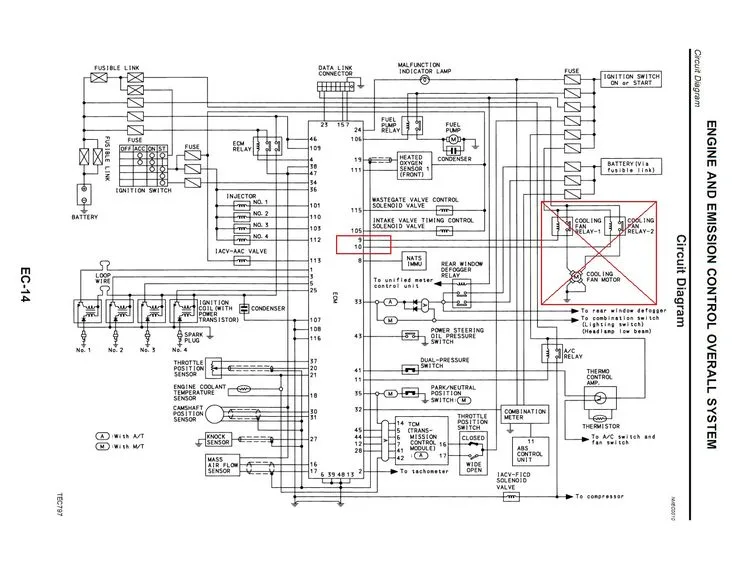 Nissan Ecu Pinout Diagram Nissan Ecu Pinout Diagram