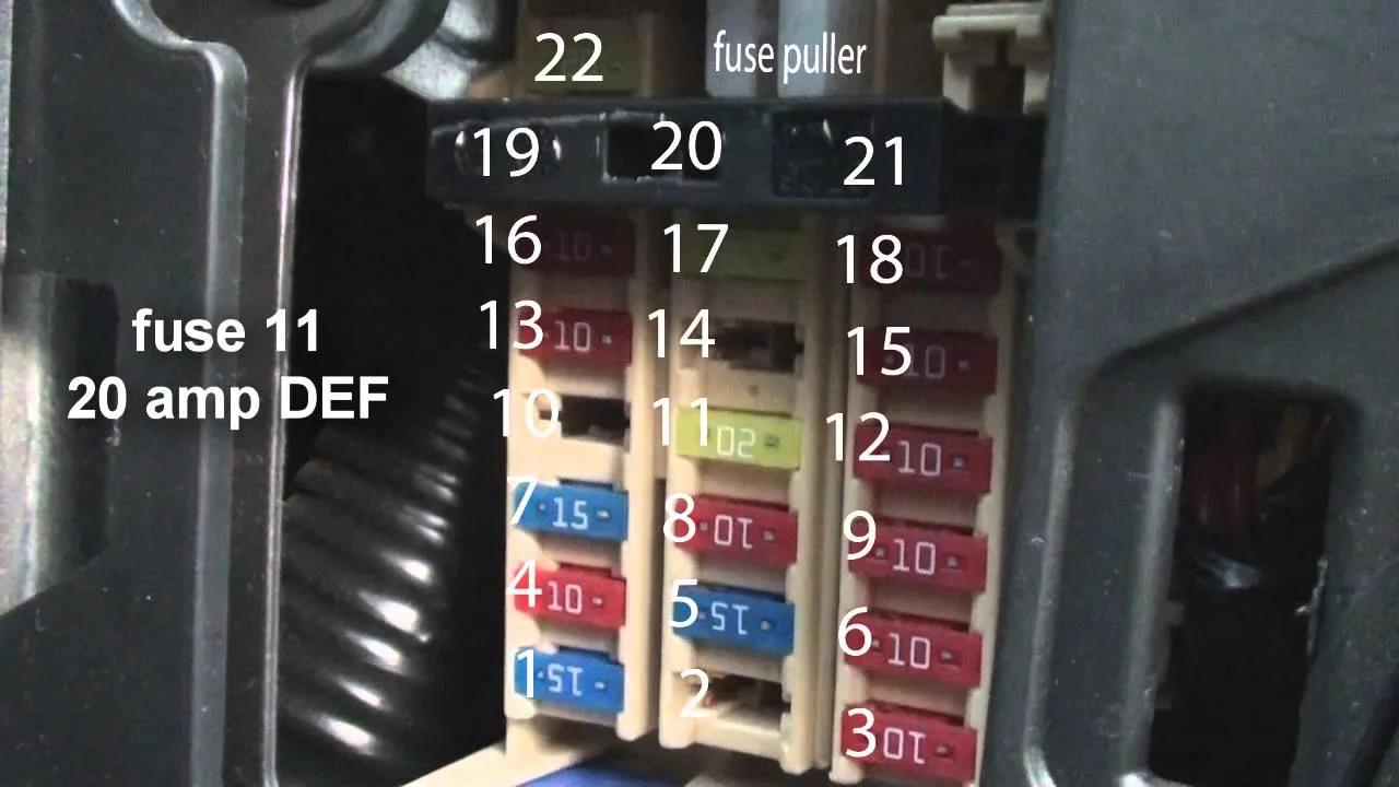 Nissan Juke Fuse Box Diagram 2016