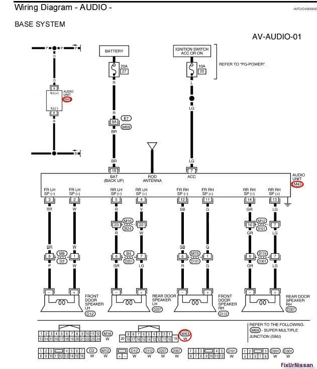 Nissan Juke Stereo Wiring Diagram