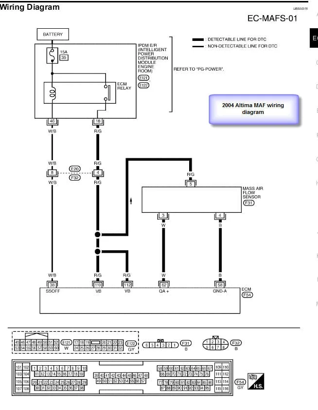 Nissan Juke User Wiring Diagram 2014