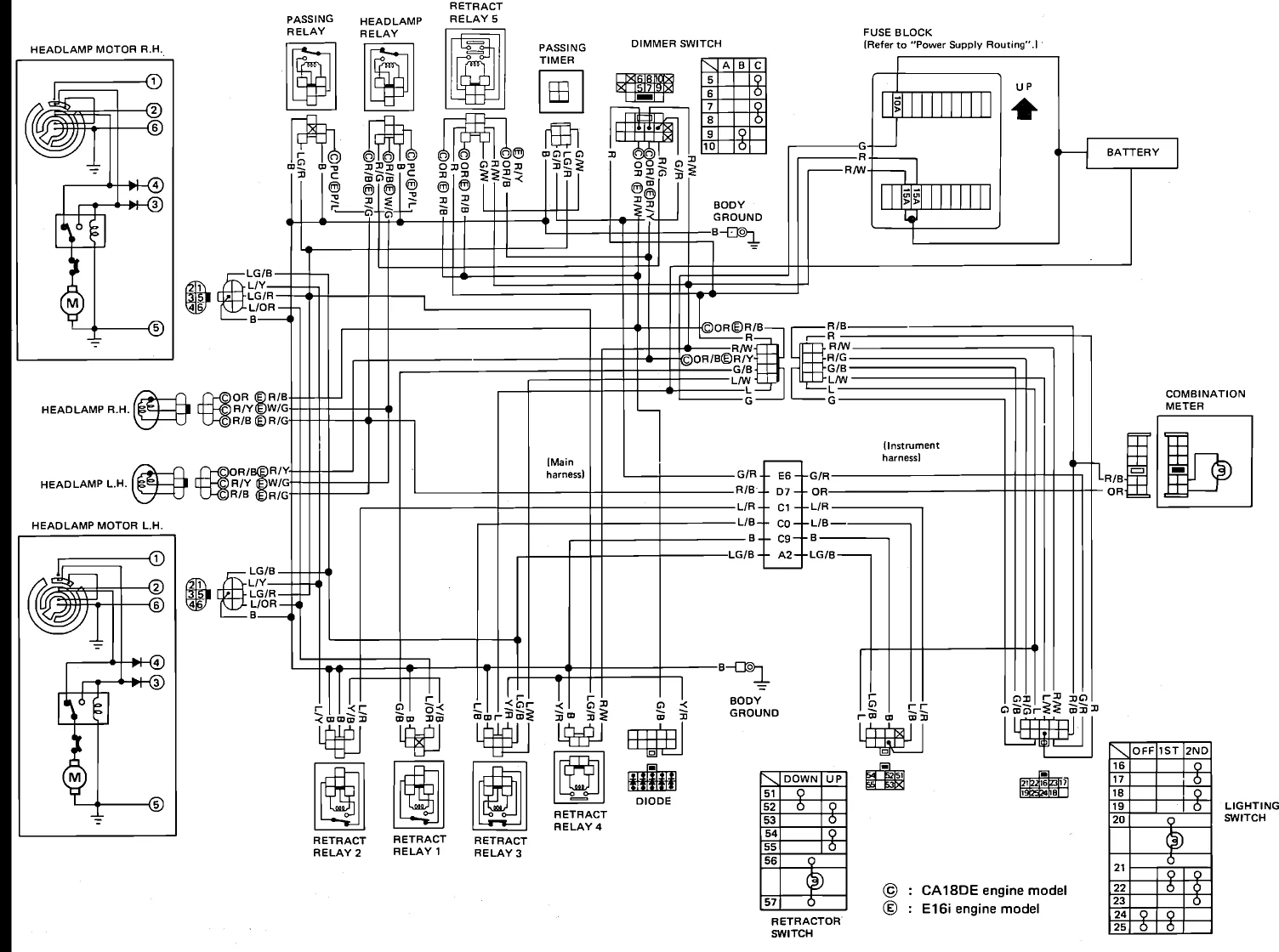 Nissan Navara Wiring Diagram D40
