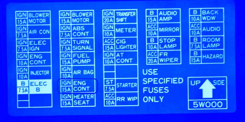 Nissan Pathfinder 2006 Engine Fuse Box Block Circuit Breaker Diagram Carfusebox