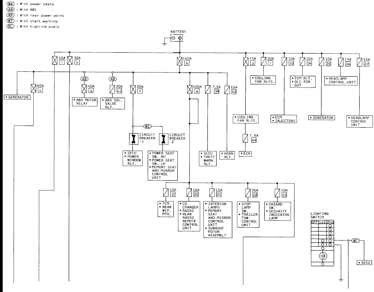 Nissan Quest Fuse Box Diagrams 1999 2008 Q A Justanswer