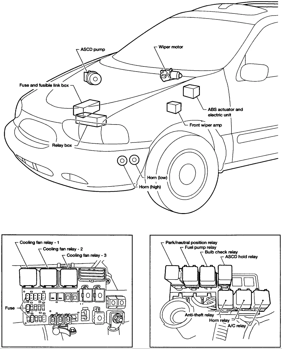 Nissan Quest Fuse Box Diagrams 1999 2008 Q A Justanswer