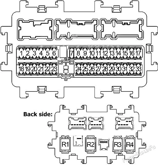 Nissan Rogue Fuse Box Diagram