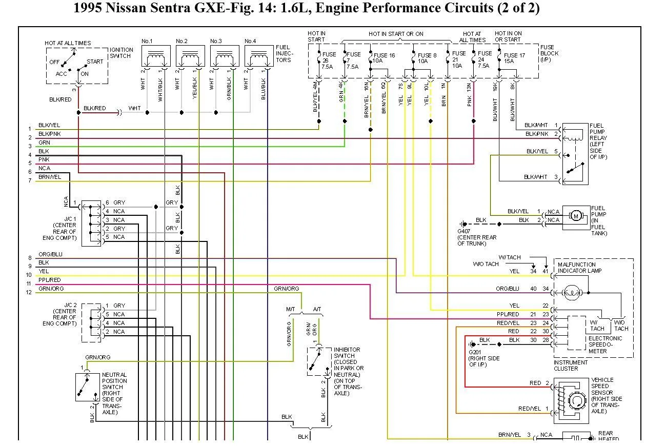 Nissan Sentra Ecu Wiring Diagram Wiring Diagram