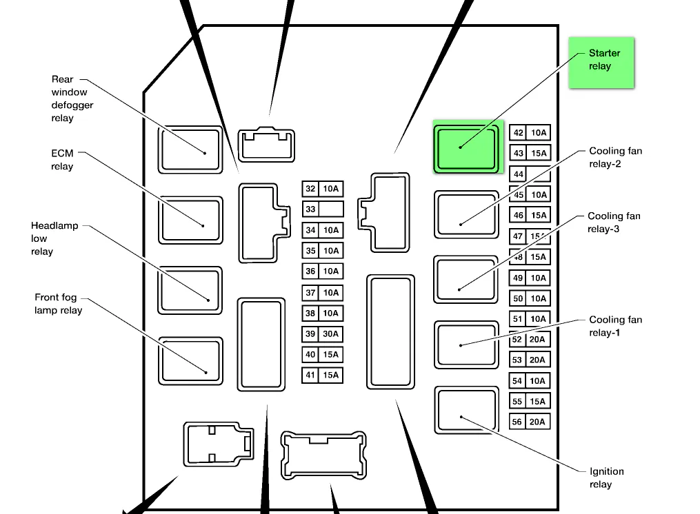 Nissan Versa Fuse Panel Diagram