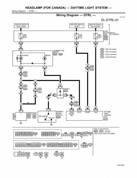 Nissan Xterra Fuse Diagram Car Wiring Diagram