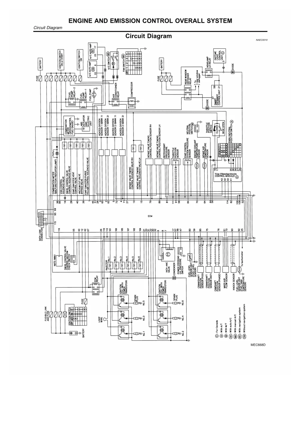 Nissan Zd30 Ecu Wiring Diagram At Lavon Sotelo Blog
