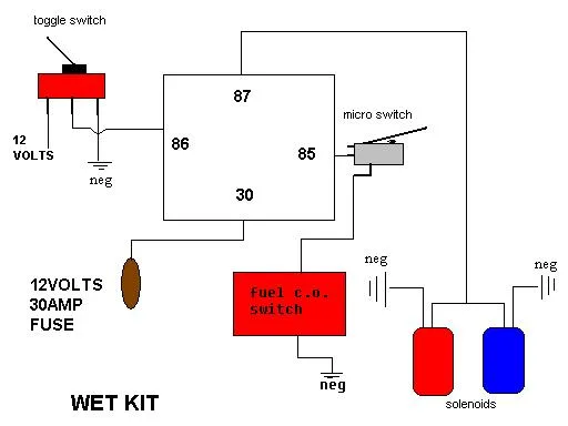 Nitrous Purge Wiring Diagram Wiring Diagram