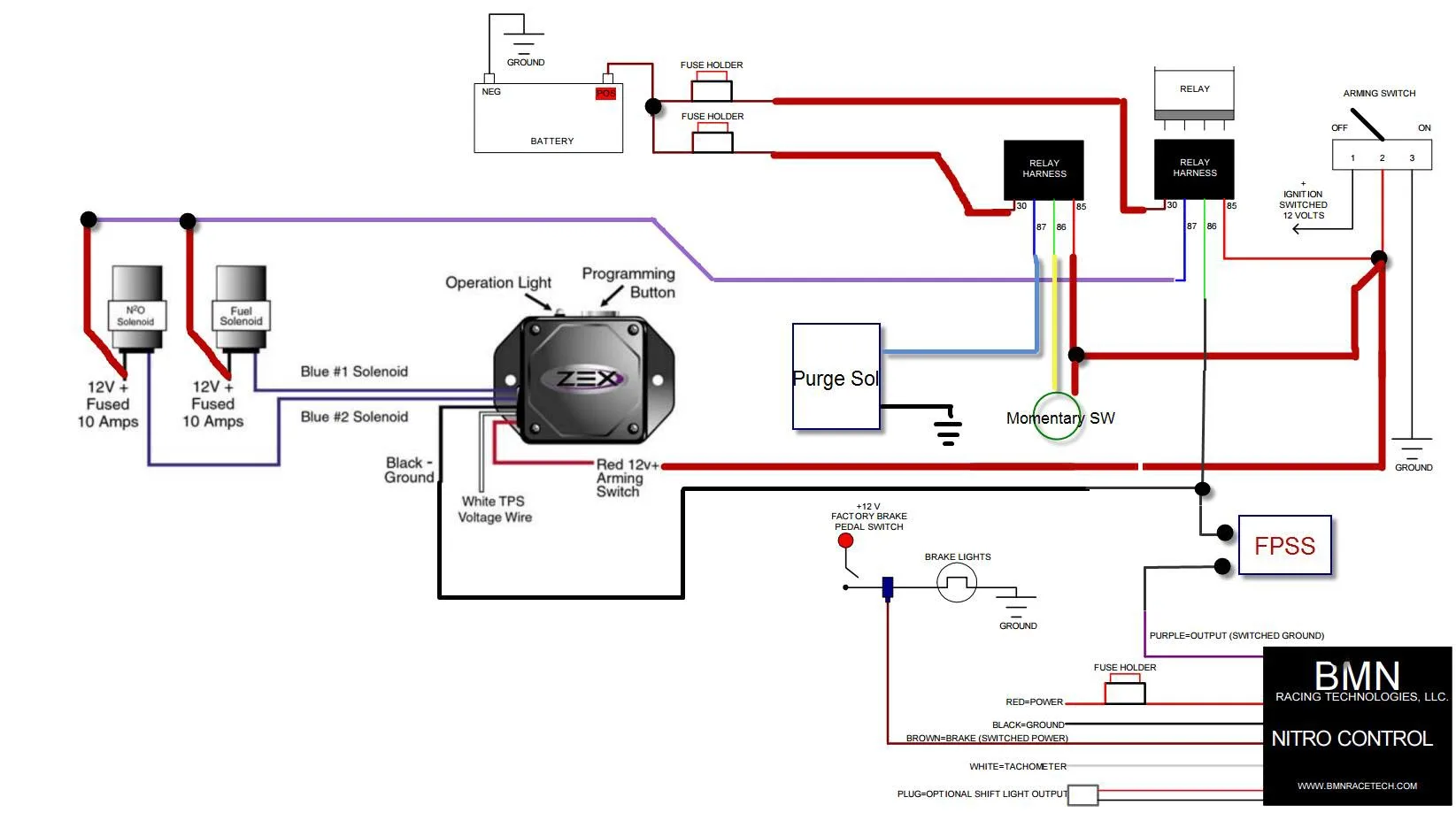 Nitrous Wiring Bmn Nitro With Zex Stand Alone Dbw Tps Ls1Tech Camaro And Firebird Forum