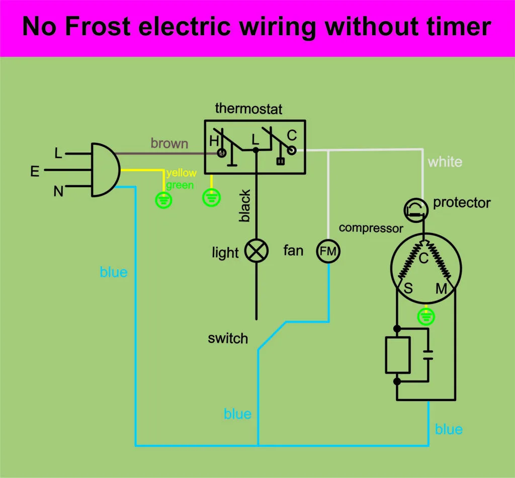 No Frost Refrigerator Electric Wiring Without Timer Timer Electricity Frost