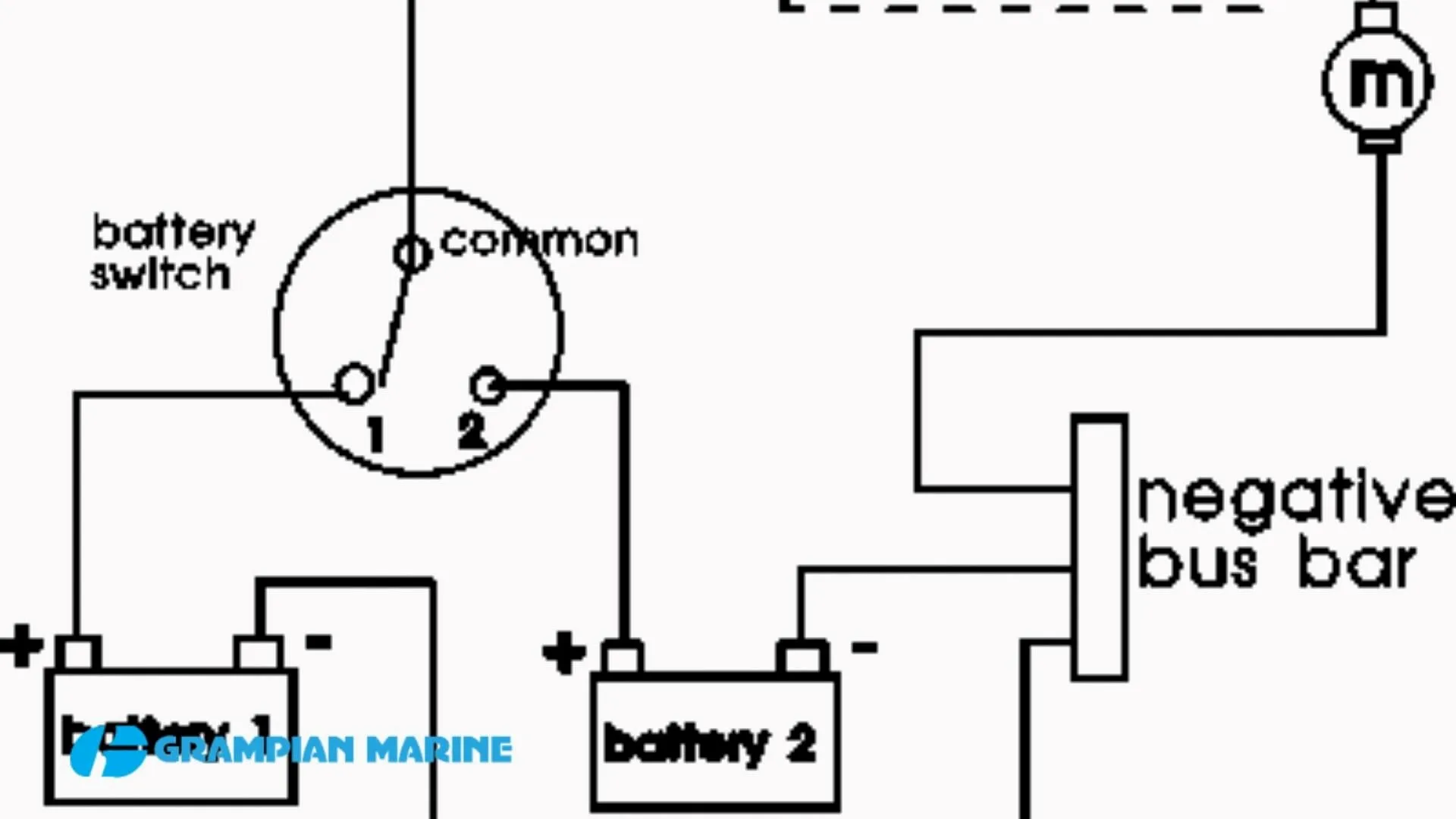 Noco Battery Isolator Wiring Diagram Handmadeked
