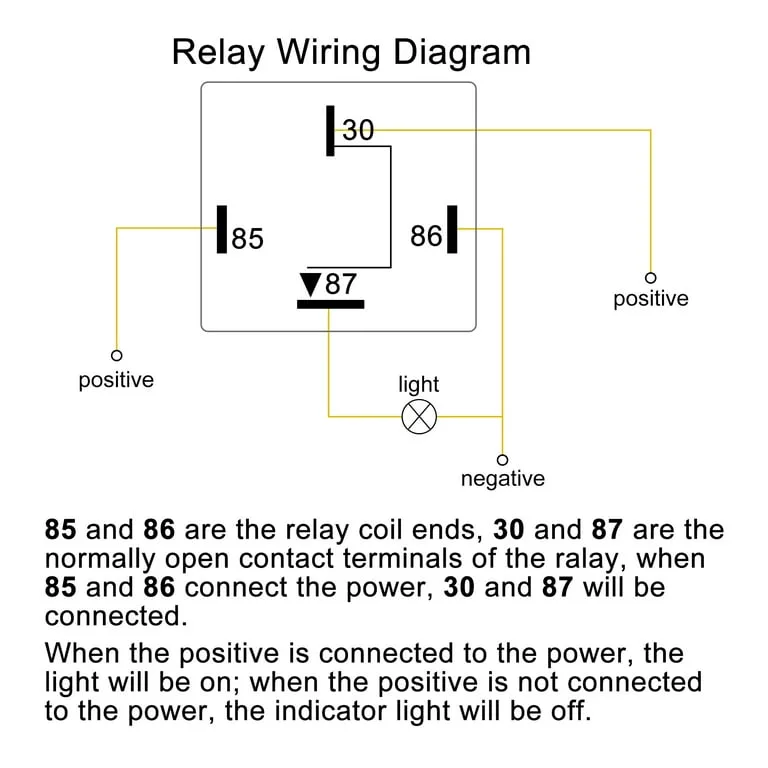 Normally Open Relay