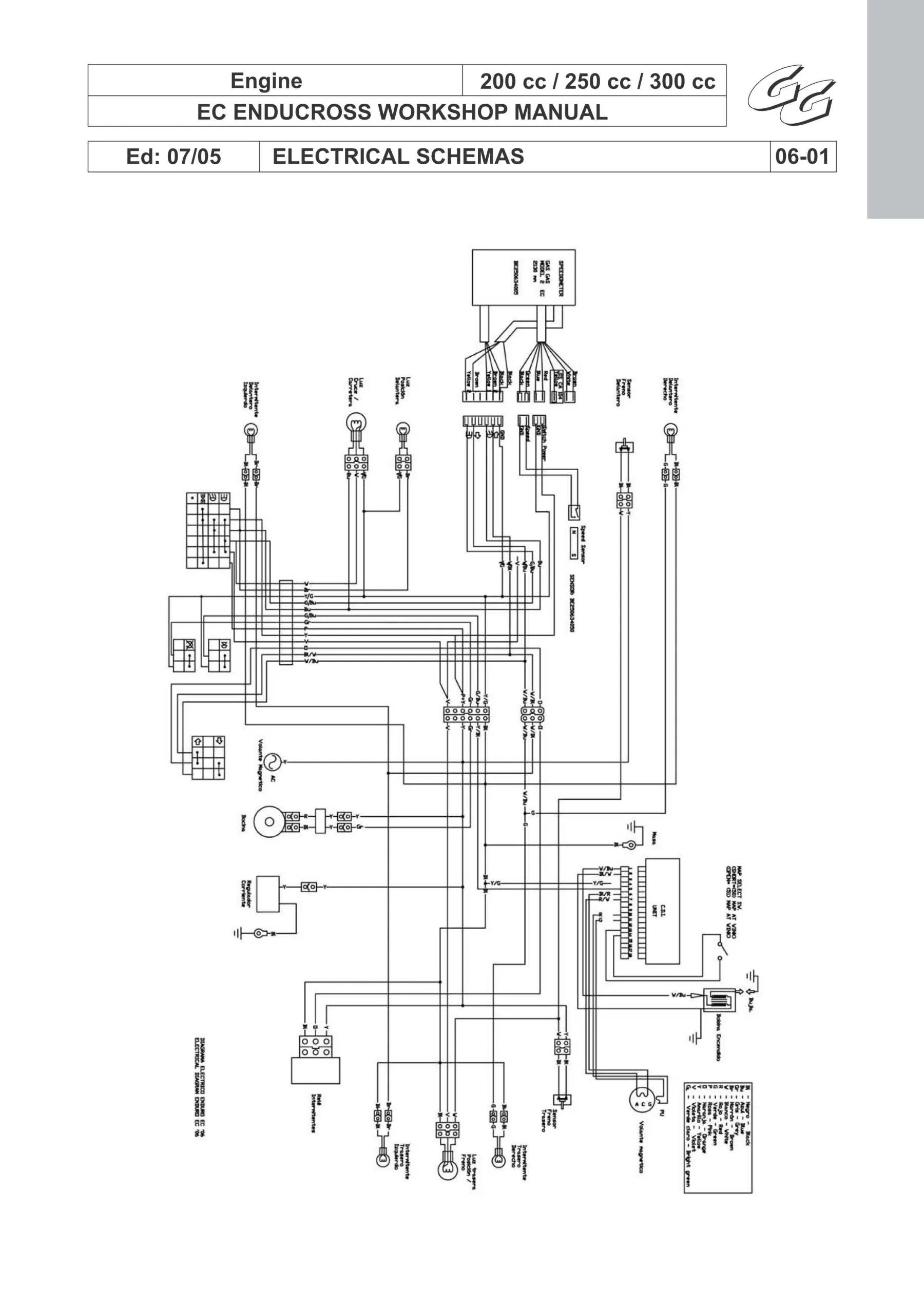 Norton Atla Wiring Diagram Wiring Diagram