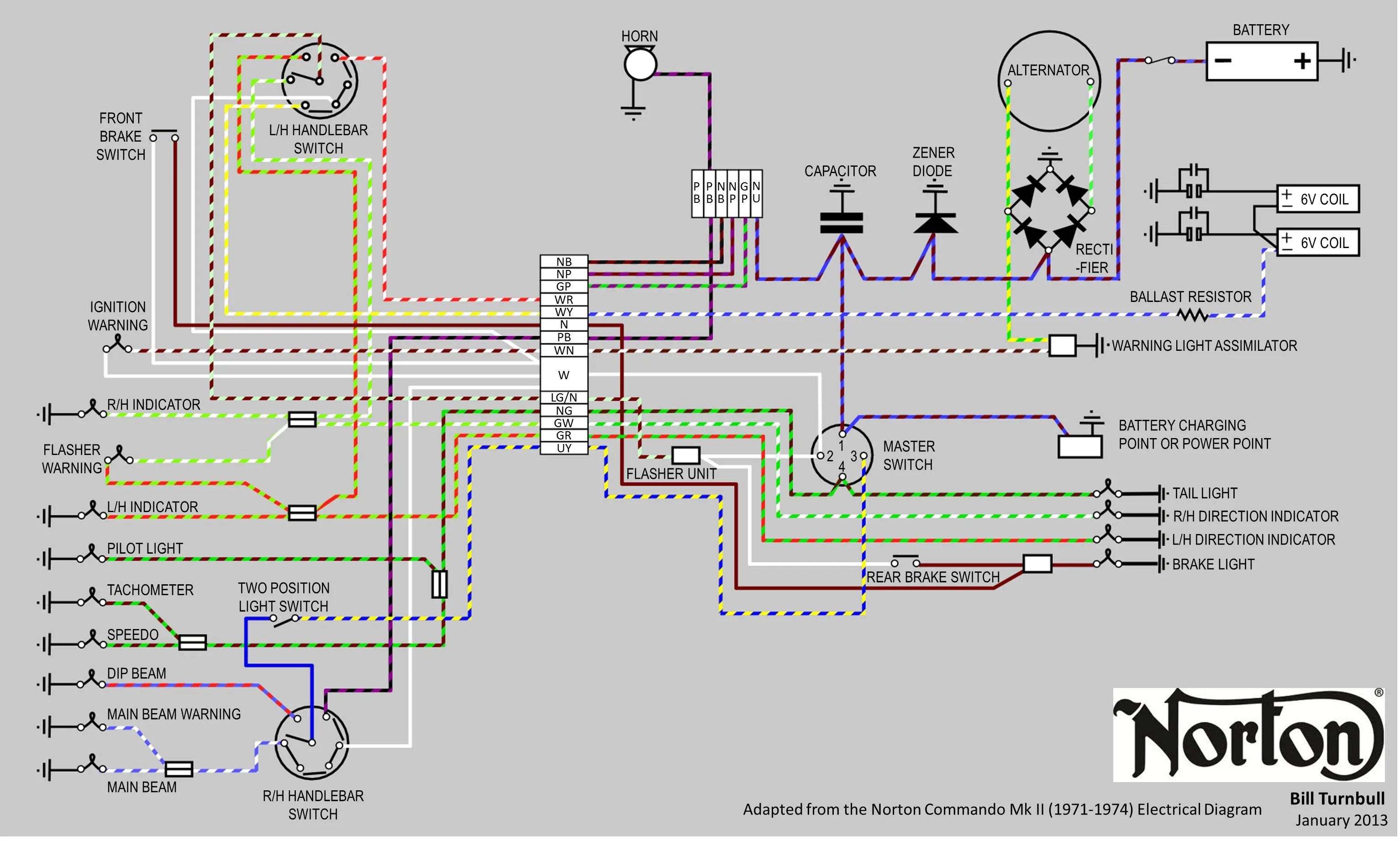 Norton Boyer Mk3 Wiring Diagram Wiring Diagram