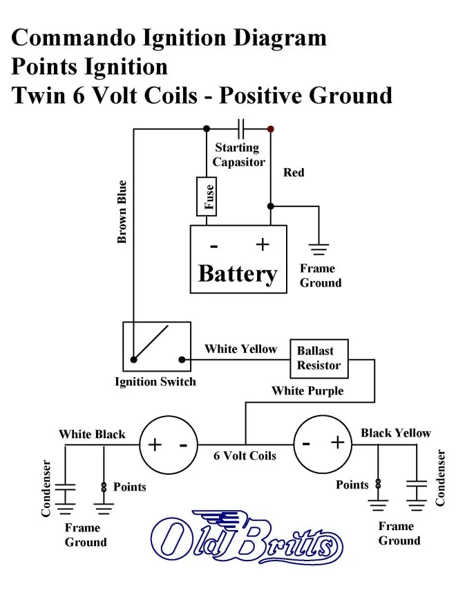 Norton Es2 Wiring Diagram Wiring Diagram