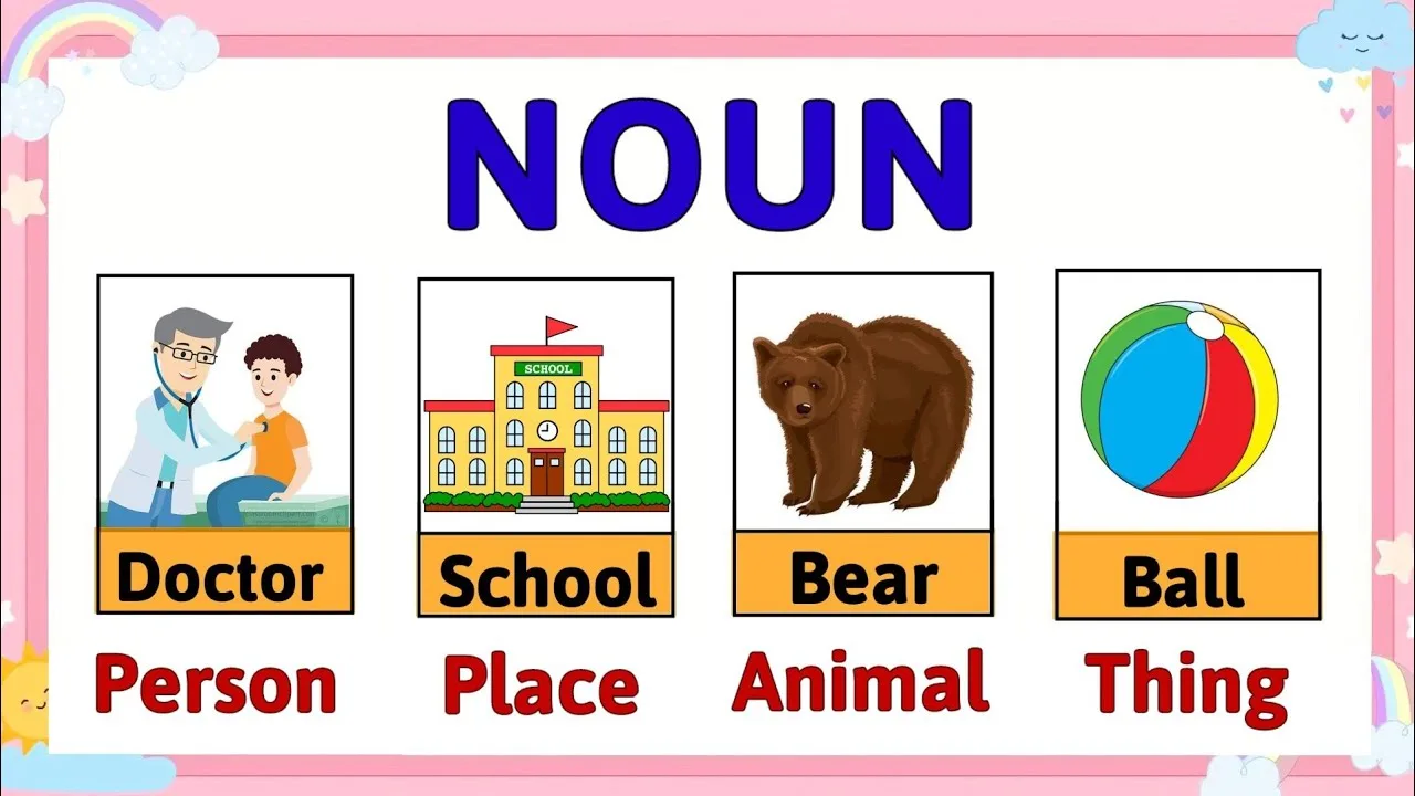 Noun Pictures