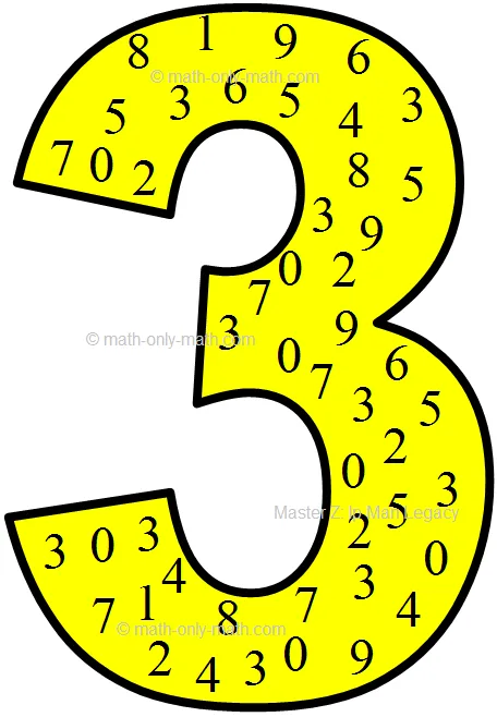 Number 3 Pictures
