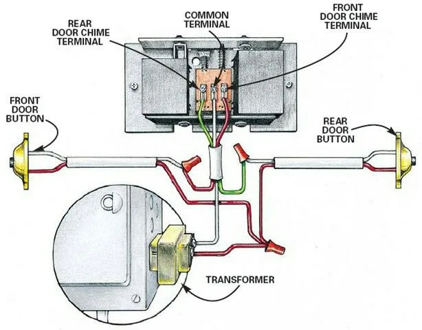 Nutone Doorbell Wiring Diagram