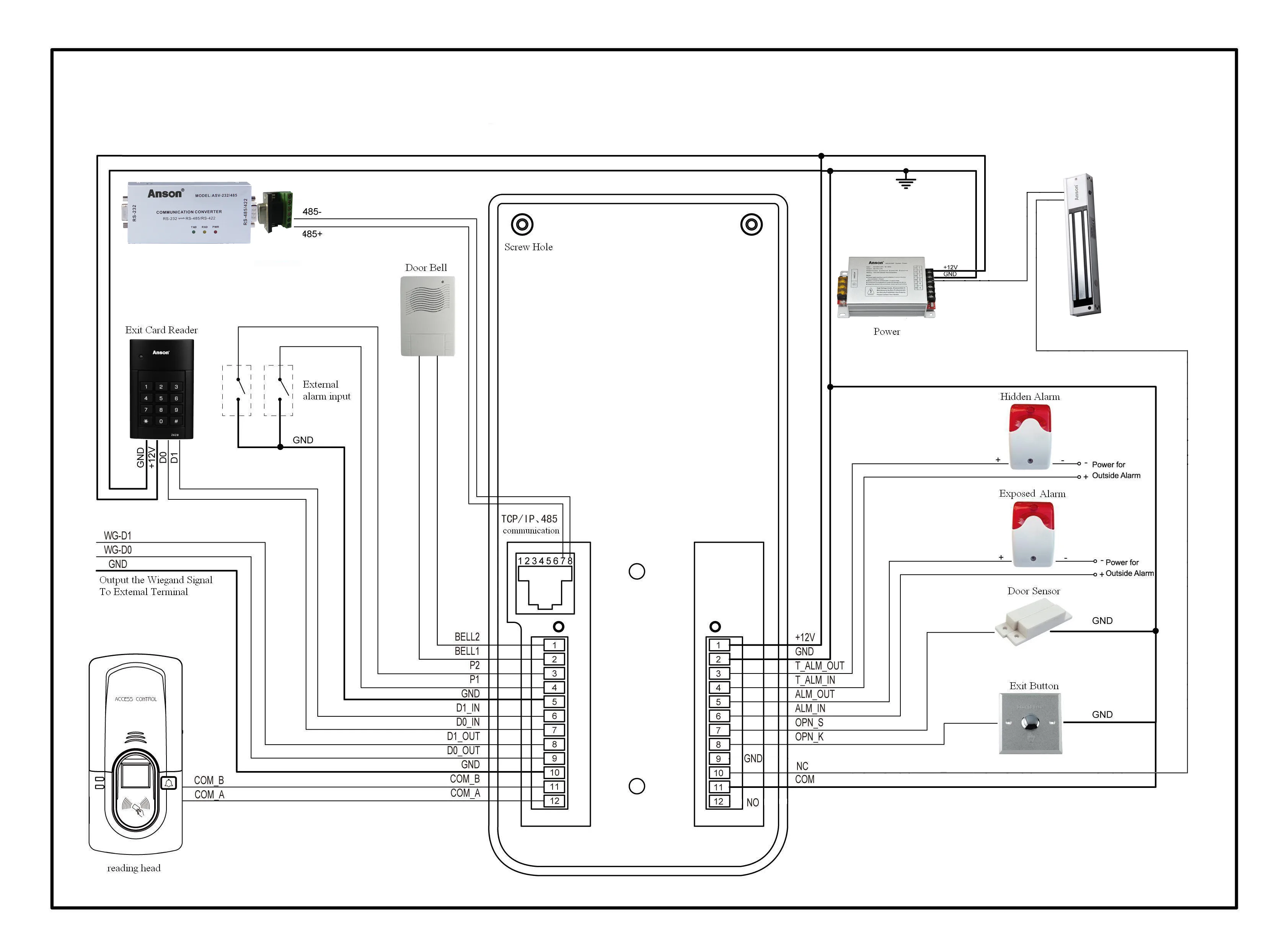 Nutone Intercom Wiring Diagram