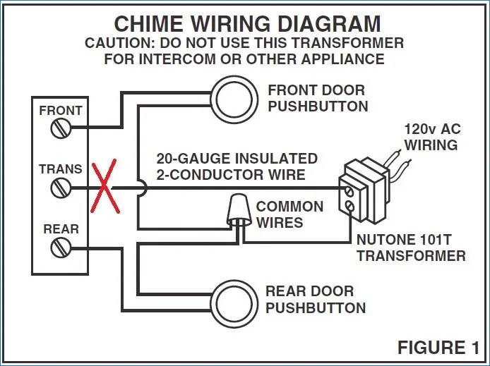 Nutone Intercom Wiring Diagram Download Wiring Diagram Sample