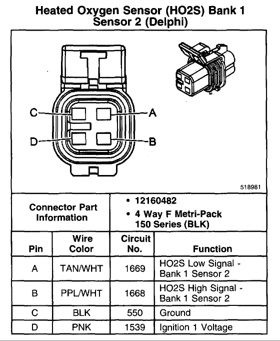 O2 Sensor Wiring Diagram Chevy Silverado