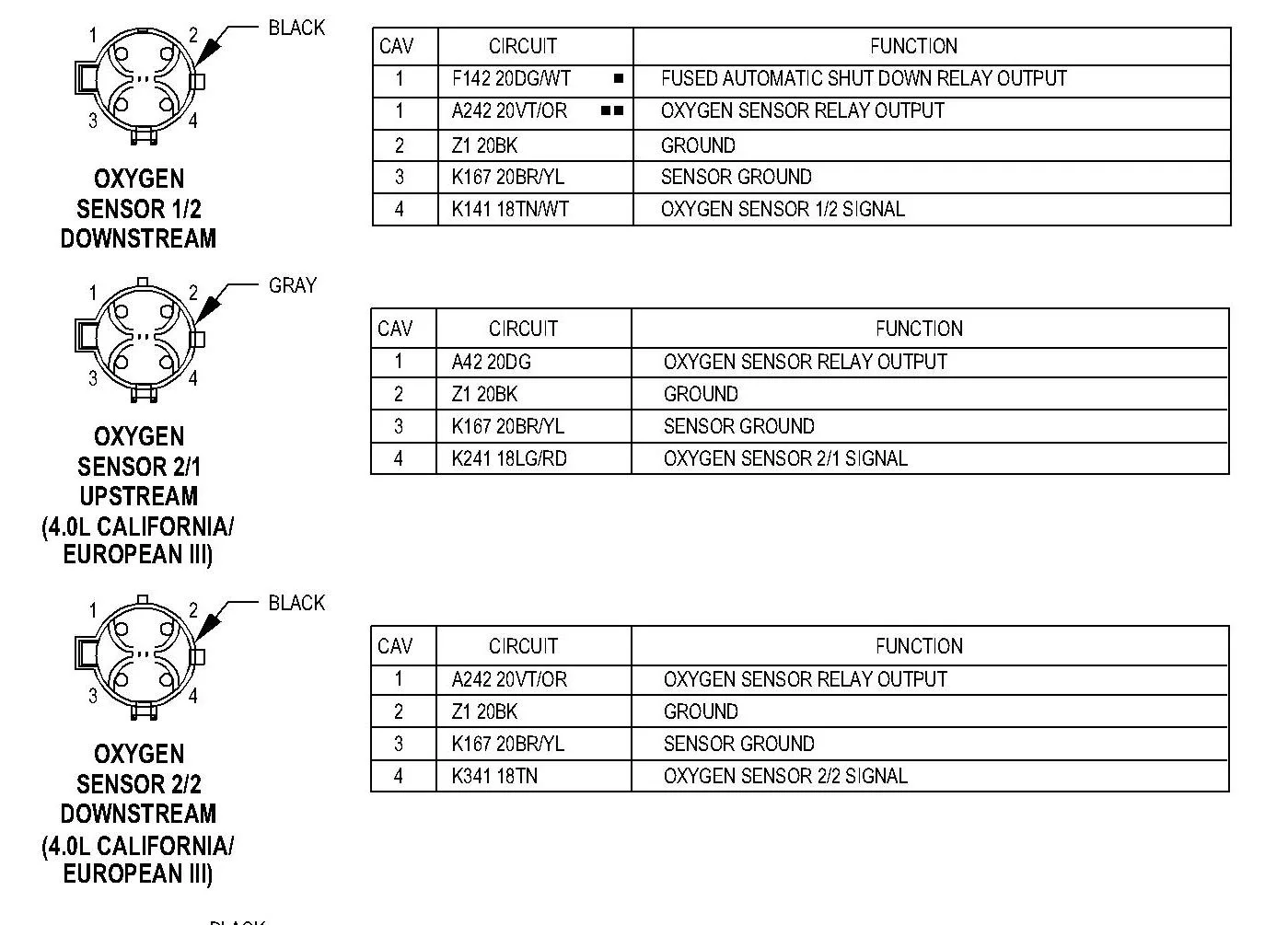 O2 Sensor Wiring Diagram Wiring Diagram