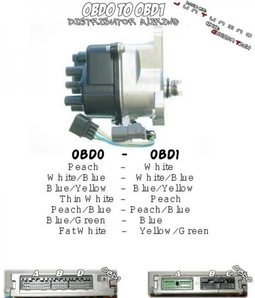Obd1 To Obd2A Distributor Wiring Obd2A To Obd1 Distributor W