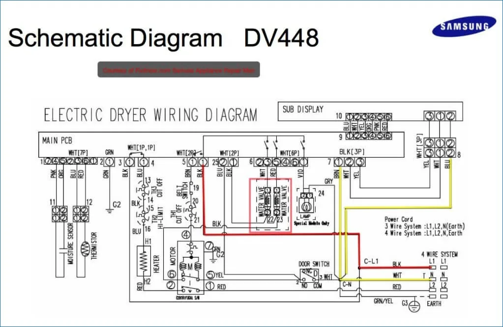 Occupancy Sensor Power Pack Wiring Diagram Sample Wiring Diagram Sample