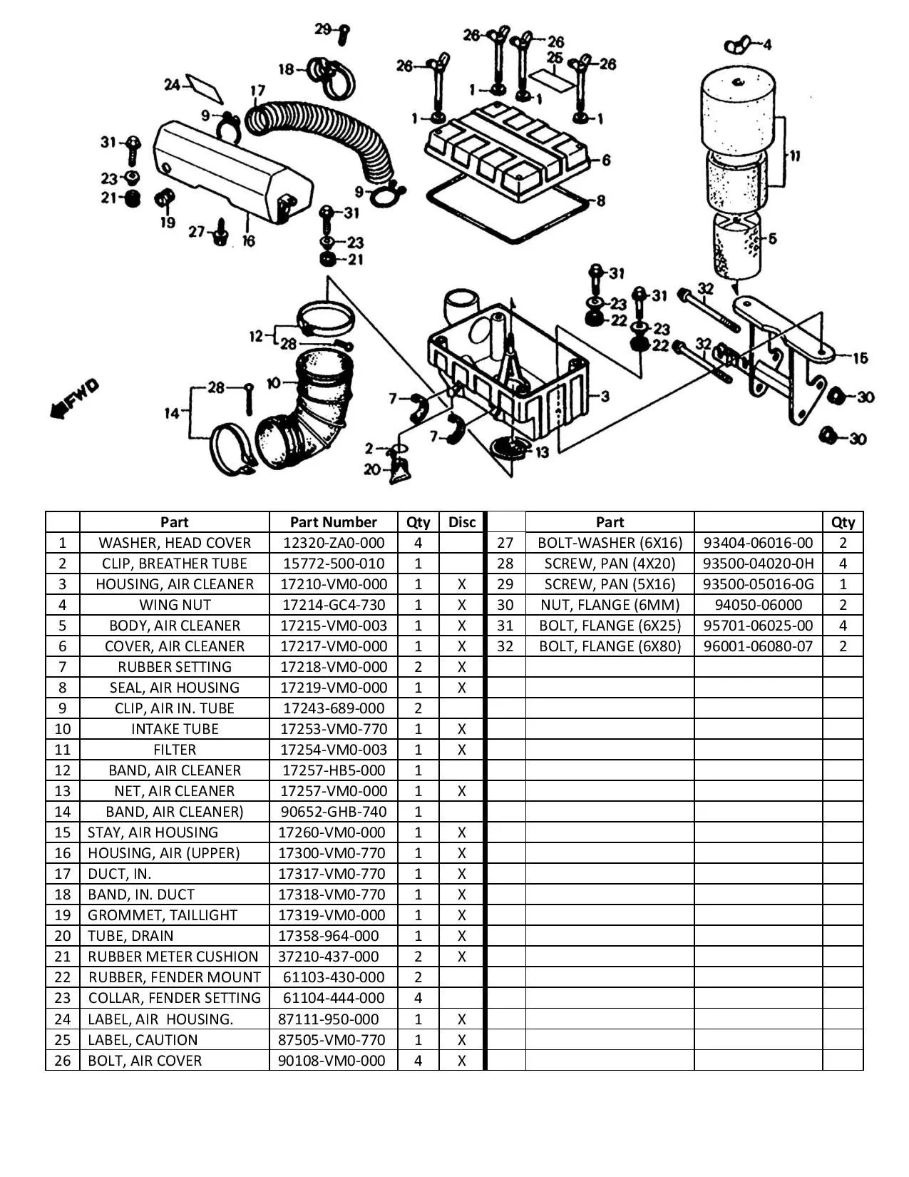 Odyssey Parts Diagram 2010