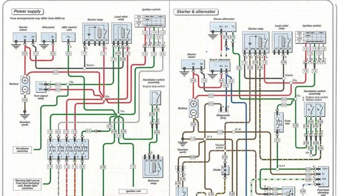 Odyssey Wiring Diagram Herbalium