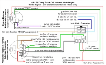 Oem Wiring Diagrams 1966 Chevy C10